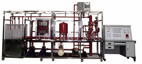 ����˨���A(y��)��ʽ�ԄӇ��ܜ��ϵ�y(t��ng)��Ӗ(x��n)�b��