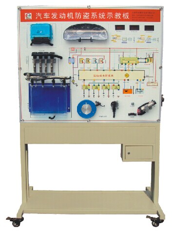 ��܇(ch��)�l(f��)��(d��ng)�C(j��)���Iϵ�y(t��ng)ʾ�̰�